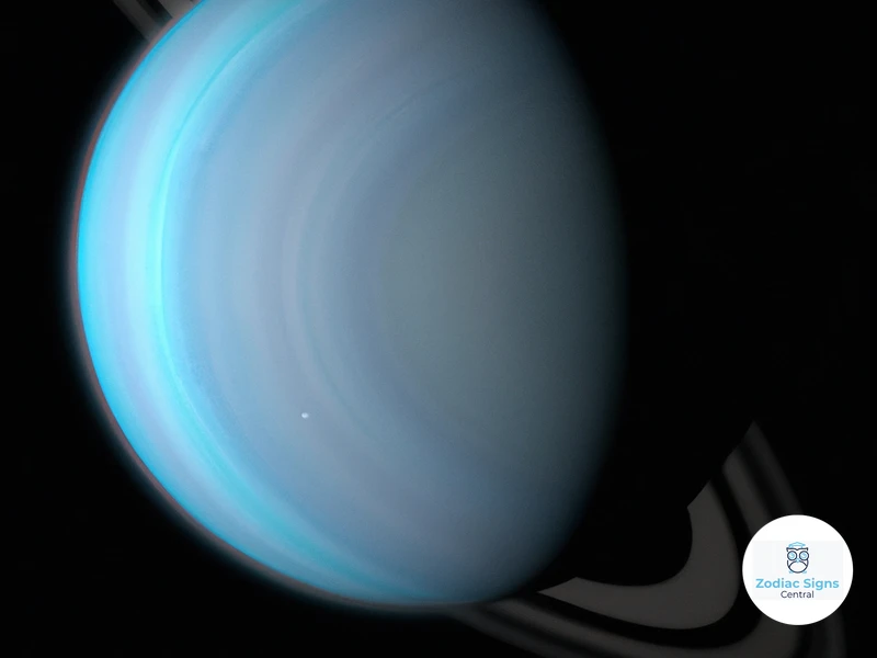 Overview Of Uranus
