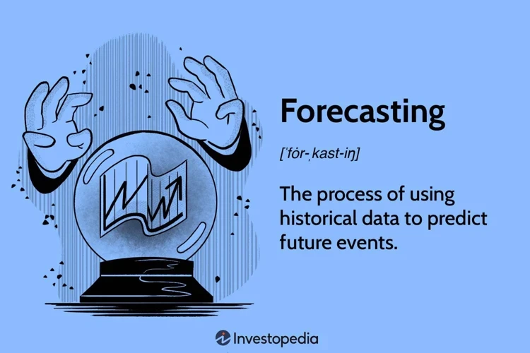 The Significance Of Career And Finance Forecasting