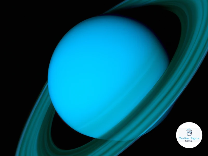 Understanding Uranus