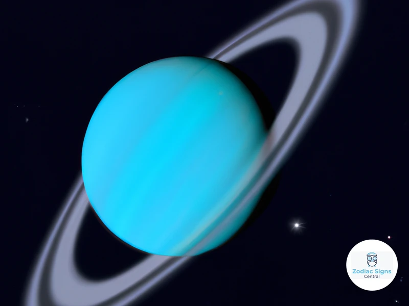 Understanding Uranus Opposition Transits