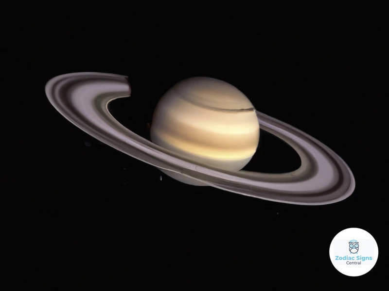 What Is Saturn?